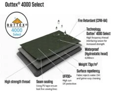 Outwell Jacksondale 5PA Tent (2022) 32 Outwell Jacksondale 5PA Tent (2022) -Outwell || Vango || Vango Airbeam Sales Store 111269 jacksondale 5pa feature photo15