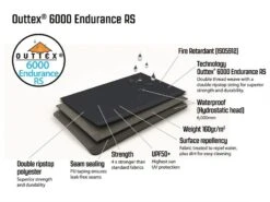 Outwell Springville 5SA Tent (2023) -Outwell || Vango || Vango Airbeam Sales Store 111276 springville 5sa feature photo31