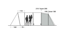 Easy Camp Palmdale 600 Lux Tent -Outwell || Vango || Vango Airbeam Sales Store 120425 palmdale 600 lux drawing other4