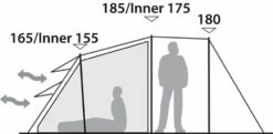 Robens Double Dreamer 4 Tent (2023) 22 Robens Double Dreamer 4 Tent (2023) -Outwell || Vango || Vango Airbeam Sales Store 130278 double dreamer 4 drawing other4