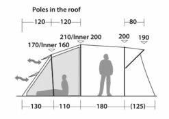 Robens Wolf Moon 5xp Tent (2023) -Outwell || Vango || Vango Airbeam Sales Store 130284 wolf moon 5xp drawing other37