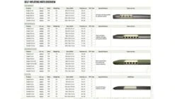 Outwell Dreamcatcher 12cm XXL Self Inflating Mattress -Outwell || Vango || Vango Airbeam Sales Store 400023v22 105 72