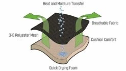 Outwell Galana Chair -Outwell || Vango || Vango Airbeam Sales Store 410067 galana feature photo 2