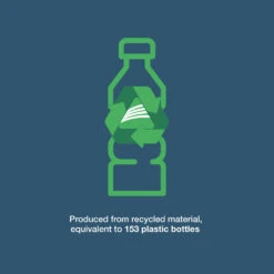 Vango Airbeam Vango Aether Air 450XL Tent (2022) -Outwell || Vango || Vango Airbeam Sales Store aether air 450xl bottle count infographic