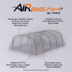 Vango Airbeam Vango Anantara IV TC 650xl Air Tent (2023) -Outwell || Vango || Vango Airbeam Sales Store airbeam sipro web graphic ana