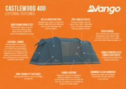 Vango Castlewood 400 Poled Tent Package (2023) -Outwell || Vango || Vango Airbeam Sales Store castlewood 400 infographic