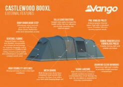 Vango Castlewood 800XL Poled Tent Package (2023) -Outwell || Vango || Vango Airbeam Sales Store castlewood 800xl infographic
