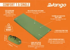 Vango Comfort Single 7.5cm Self Inflating Mattress -Outwell || Vango || Vango Airbeam Sales Store comfort 7.5 single infographic