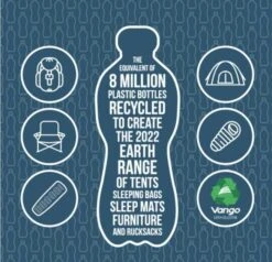 Vango Airbeam Vango Joro Air 450 Eco Dura Tent Package (2023) -Outwell || Vango || Vango Airbeam Sales Store earth 8m sm 1