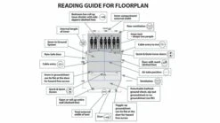 Outwell Parkdale 6PA Tent (2023) -Outwell || Vango || Vango Airbeam Sales Store floor 2 pkdale