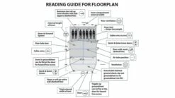 Outwell Parkdale 4PA Tent (2023) -Outwell || Vango || Vango Airbeam Sales Store floorplan 2 lindale3pa 2
