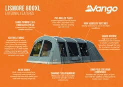 Vango Lismore 600XL Poled Tent Package (2023) 10 Vango Lismore 600XL Poled Tent Package (2023) -Outwell || Vango || Vango Airbeam Sales Store lismore 600xl infographic
