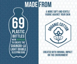 Vango Shangri-La Light Double Sleeping Bag (2023) -Outwell || Vango || Vango Airbeam Sales Store shangri la light double 1