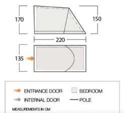Vango Airbeam Vango Studio Small (TA009) (for Anantara IV) -Outwell || Vango || Vango Airbeam Sales Store studio s floor