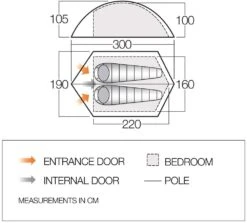 Vango Blade 200 Tent (2022) -Outwell || Vango || Vango Airbeam Sales Store vango 2019 tents floorplan blade pro 200
